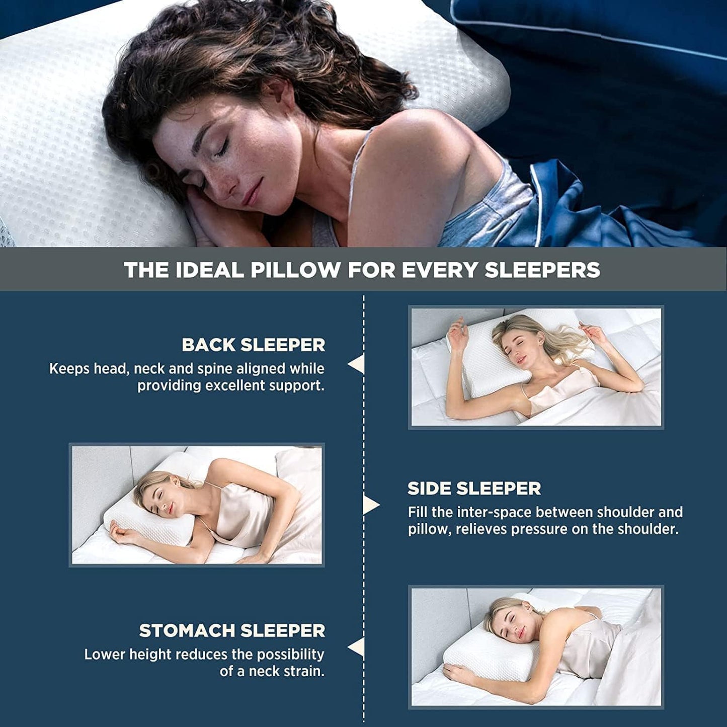 Cervical Contour Memory Foam Pillow for Sleeping,Orthopedic Pillow